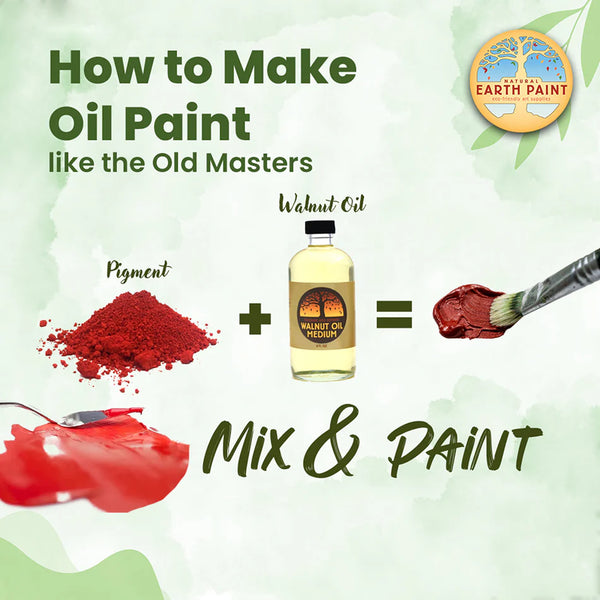 Pigments Natural Earth